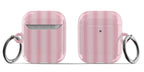 Pink Coast AirPods Case