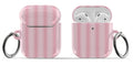 Pink Coast AirPods Case
